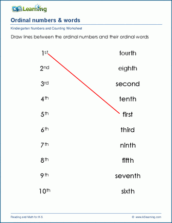 ordinal numbers worksheet for kindergarten