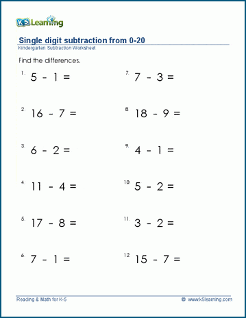 subtract within 20 worksheets k5 learning