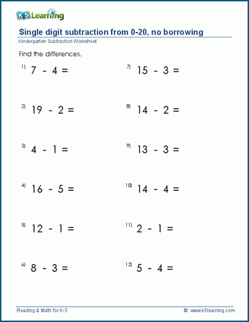 https://www.k5learning.com/worksheets/kindergarten-subtraction-1-digit-from-20-no-borrow-h1.gif