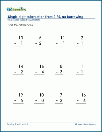 Subtraction worksheets with borrowing