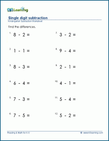 subtracting for kindergarten kindergarten