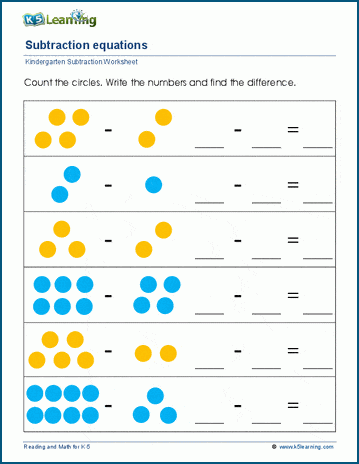 Kindergarten subtraction worksheets