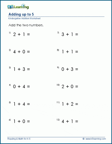 single digit addition worksheets for preschool and kindergarten k5 learning