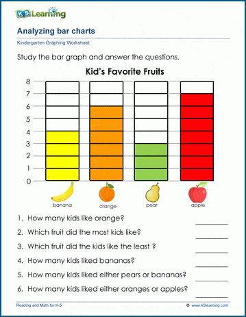 bar graphs worksheets for preschool and kindergarten k5