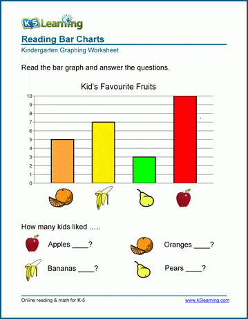 bar chart worksheets for preschool and kindergarten k5 learning