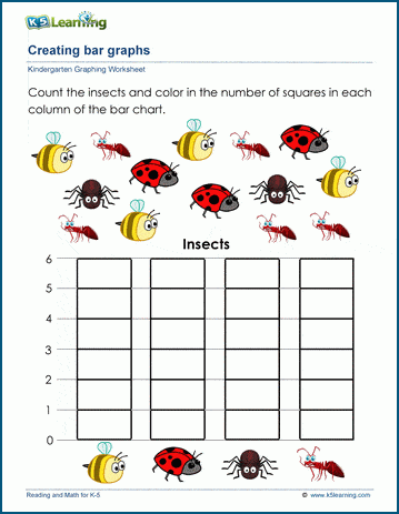 free preschool kindergarten graphing worksheets k5 bar graph