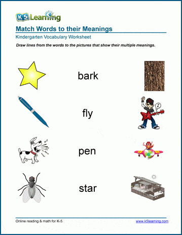 100 examples of homonyms with sentences and meaning - English Study Here