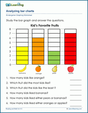 free preschool kindergarten graphing worksheets k5 learning