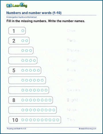 Writing number words