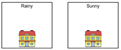 Draw the weather worksheet example