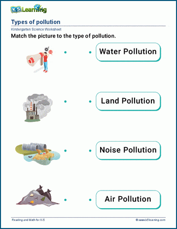 water pollution for kids worksheets