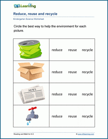 https://www.k5learning.com/worksheets/kindergarten/science/reduce-reuse-recycle-a.gif