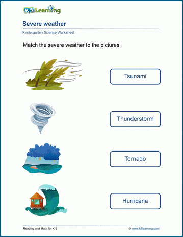 Severe weather worksheets | K5 Learning