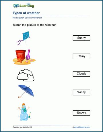 types of weather worksheets k5 learning