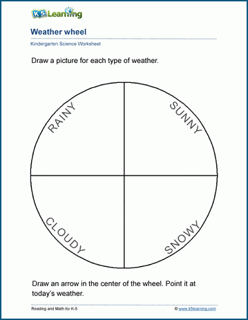 Weather wheel worksheet