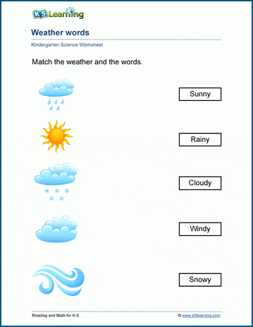 Matching weather icons to words worksheet for kindergarten