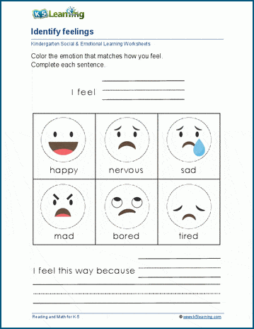 Self awareness worksheet