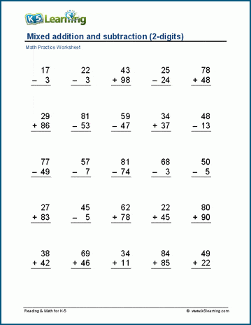 Mixed Addition And Subtraction Worksheets For Kindergarten Printable