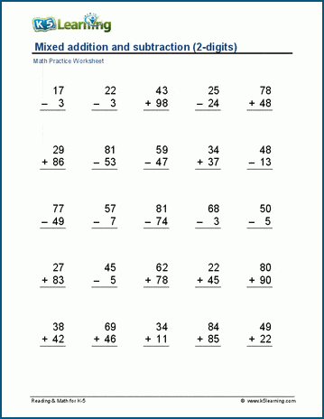 Adding And Subtracting Within 100 Worksheets prntbl