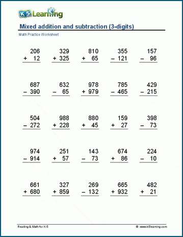 mixed addition and subtraction 3 digits worksheets k5 learning