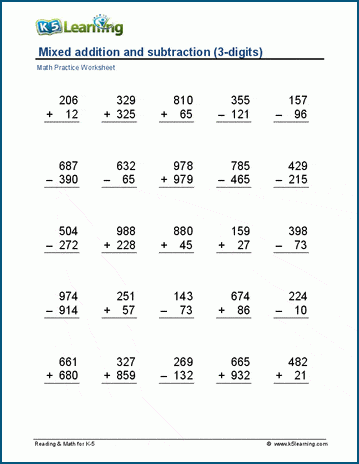 tri-FACTa - Addition & Subtraction Gr 1-2