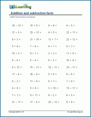 Add & subtract - all facts (horizontal) worksheets | K5 Learning