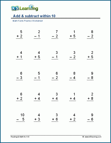 Add subtract within 10 worksheets K5 Learning