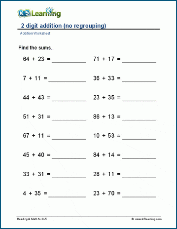 Adding two 2-digit numbers (sum under 100) worksheets