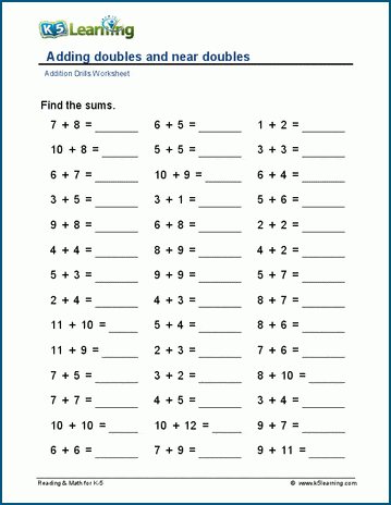 Adding doubles and near doubles worksheets K5 Learning