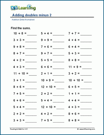 Adding doubles minus 2 worksheet