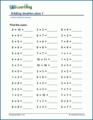 adding doubles plus 1 worksheets k5 learning