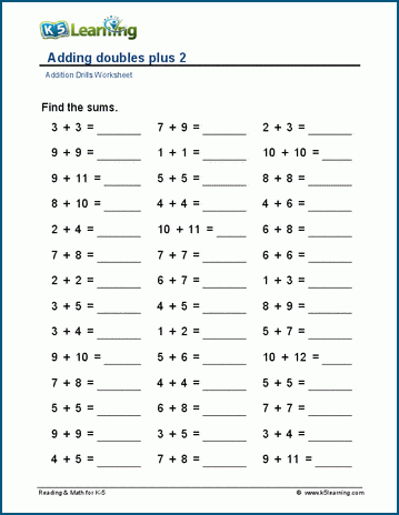 Adding doubles plus 2 worksheet