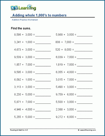 Adding whole thousands to numbers worksheets | K5 Learning