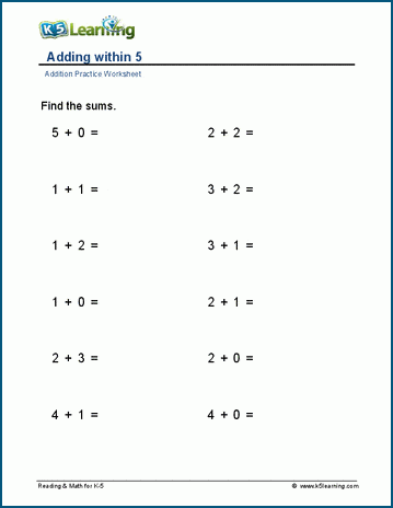 Adding within 5 (horizontal) worksheets | K5 Learning