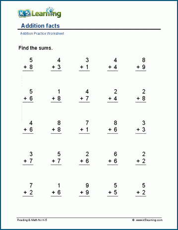 Addition facts 0 10 worksheets K5 Learning