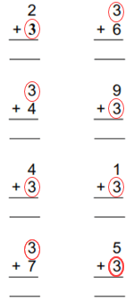 Addition facts fixed addends example