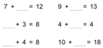 Addition facts missing addends example