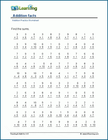 Addition facts 0 10 (100 questions) worksheets K5 Learning