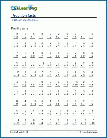 addition facts 0 10 100 questions worksheets k5 learning