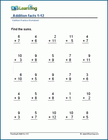 addition worksheets basic facts