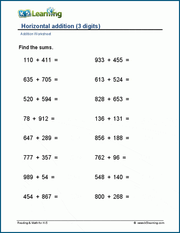 3-digit plus 3-digit worksheets | K5 Learning