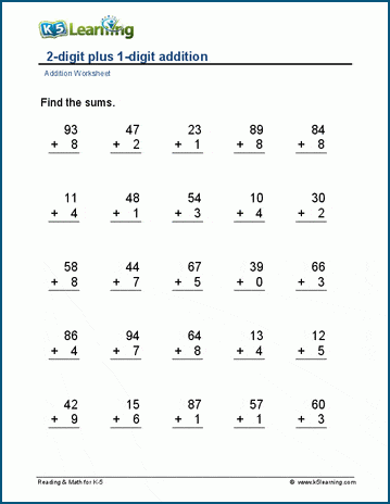 2 digit plus 1 digit addition worksheets k5 learning