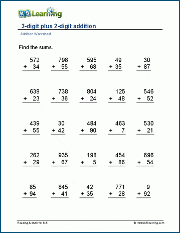 regrouping addition worksheets for 2nd grade