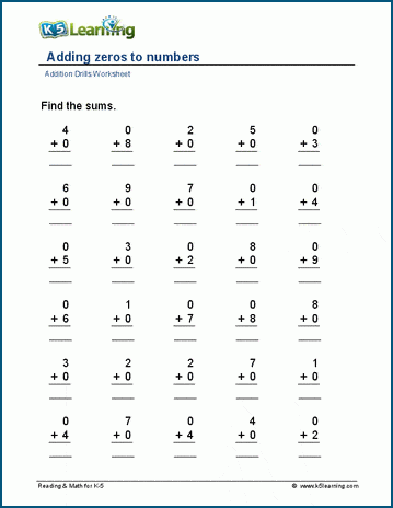 Adding zeros to numbers worksheets | K5 Learning