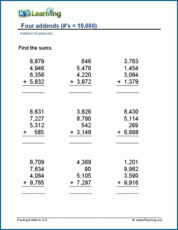 four 4 digit numbers worksheets k5 learning