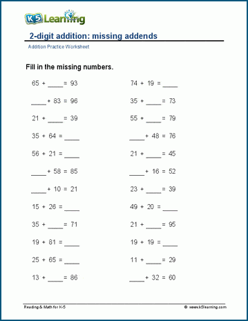 Missing addends (2-digit addition) worksheet