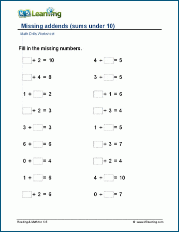 Missing addends, sums under 10 worksheets K5 Learning