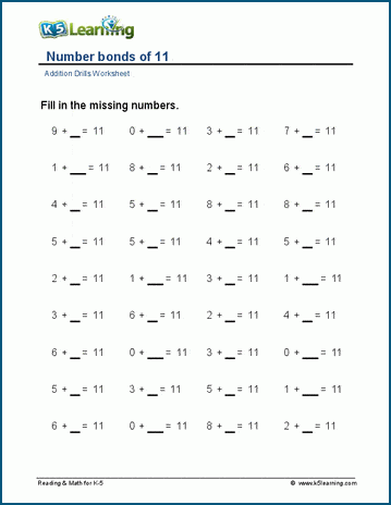 number bonds of 11 15 worksheets k5 learning