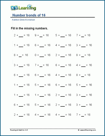 Number bonds of 16-20 worksheet