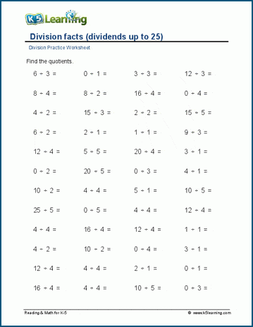 Division facts - small dividends worksheets | K5 Learning